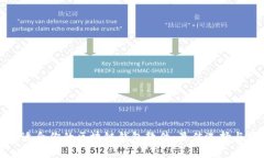 如何选择适合你的区块链钱包软件：最