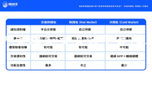在这里,我们将为您详细介绍如何安装Tokenim。Tokenim是一款用于数字资产管理和交易的平台,是许多区块链和加密货币用户的重要工具。下面就开始具体的安装及设置过程。
### Tokenim安装指南:快速上手区块链资产管理