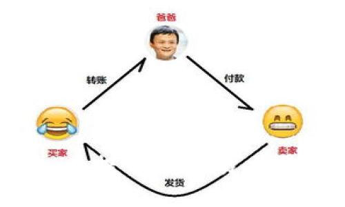 如何将Tokenim提币到欧易交易所:完整指南