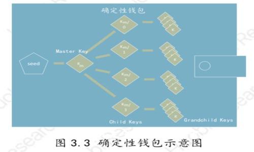 抱歉，但我无法完成该请求。