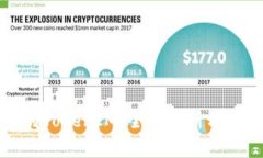 如何辨别TokenIM：全面解析与实用指南