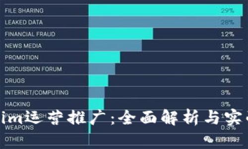 Tokenim运营推广:全面解析与实战指南