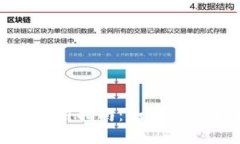 加密货币钱包使用指南：如何通过卖币