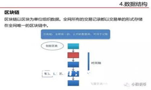 加密货币钱包使用指南：如何通过卖币实现盈利