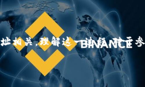 在数字货币和区块链的生态系统中，“Tokenim倒入钱包”一词通常与将加密货币或代币存入特定钱包地址相关。理解这一过程，对于参与加密货币交易、投资或管理资产的用户来说非常重要。以下是对此概念的详细介绍和常见问题的解答。

Tokenim倒入钱包的意义与操作详解