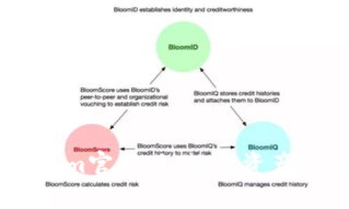 探索最新Token.im官网版:数字资产管理的未来趋势