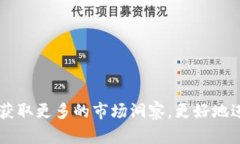   ERC20代币价格趋势分析与市场展望 