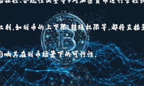 要想帮助你解答关于Tokenim是否可以控制划币的问题，我们需要明确Tokenim的功能和特点，以及划币的概念和应用场景。不过目前关于Tokenim的信息相对较少，可能与具体的技术实现、用途以及相关政策有关系。

如果Tokenim是一种特定的代币或者平台，通常控制划币的能力取决于该代币的智能合约设计及其治理机制。比如，一些代币可能具有刪除、轉移的功能，而这些功能的实现通常依赖于区块链技术及其代码的设计。如果将“划币”理解为对资金的调动或转移，那么这通常涉及平台的技术能力和法律合规性。

为了详细回答这个问题，我们可以从以下几个方向来探讨：

#### 1. Tokenim的基本功能
Tokenim在功能上是否可以实现对划币的控制，这可能与其自身的设计有关。我们可以调查Tokenim的白皮书，了解其是否有内置的功能来调整或限制代币的流动性。

#### 2. 划币的概念
了解划币的基本概念、应用案例和行业现状，有助于更好地理解Tokenim在这一领域中的作用。划币一般是指在特定情况下（如市场操控、合规性调整等）对加密货币进行管控或移转的行为。

#### 3. 智能合约的影响
如果Tokenim是建立在区块链上的，那么其控制能力很可能取决于智能合约的设计。智能合约是否赋予Tokenim管理某些资产的权利，如划币的上下限、转账权限等，都将直接影响其控制能力。

#### 4. 法律与监管因素
最后，法律与监管环境也会影响Tokenim在划币方面的操作能力。例如，某些地区的立法可能限制了特定代币的流通或使用，进而影响其在划币场景下的可行性。

如果能够提供更具体的背景信息或解释Tokenim的具体背景，我能够为你提供更为准确的答案。