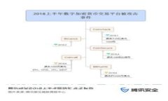 如何利用 Tokenim 实现批量注册的高效攻