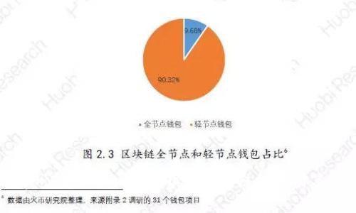郑州Tokenim代理:开启区块链投资新篇章