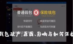 思维导图：数字货币钱包破产：原因、