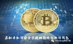 虚拟币如何安全快捷地转账到微信钱包