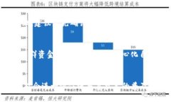   如何使用Tokenim查询多签地址信息 /
