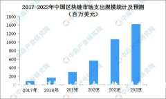 Web3连接钱包入口详解：如何安全、高