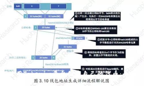如何使用Tokenim平台创建自己的代币:全面指南