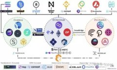 如何在Tokenim中设置提示音：详细步骤