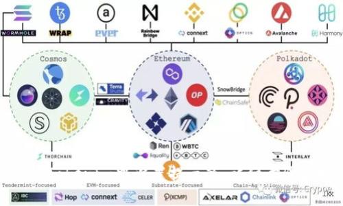 如何在Tokenim中设置提示音:详细步骤和技巧