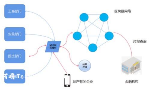 如何将Tokenim导出到优盘:详细步骤与注意事项