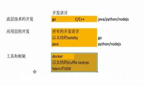   
OTC市场向Tokenim：数字资产交易的发展趋势