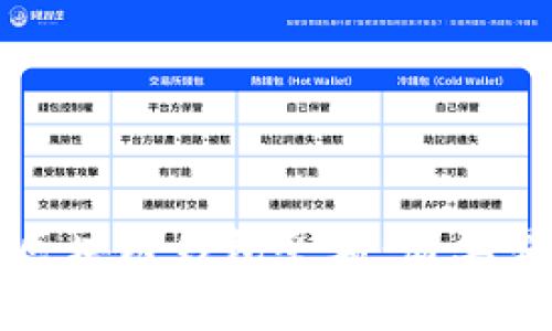 如何查询区块链钱包余额:简单易懂的指南