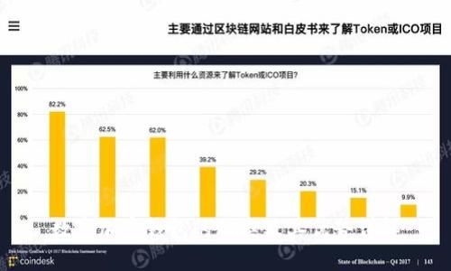 数字加密钱包的种类及其优势详解