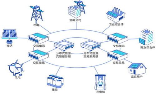 深入探讨TokenIM签名机制:安全性与应用场景分析