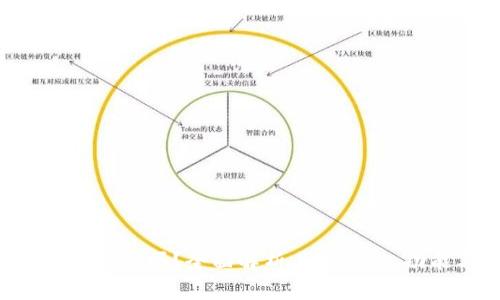Tokenim钱包是真的吗?全面解析其安全性、功能与用户体验