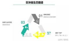 如何在Tokenim上用钱购买加密货币：完