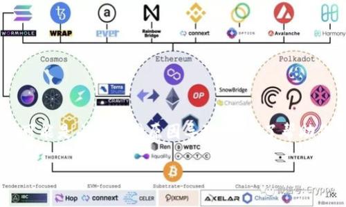 关于“tokenim里的资产为什么没有了”的问题,可能是由于多种原因导致的。为了帮助你更好地理解这个问题,我可以从几个方面讲解。
Tokenim资产丢失的原因及解决方案