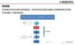 思考一个符合且有价值的优秀数字货币