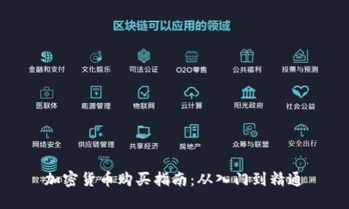 加密货币购买指南:从入门到精通