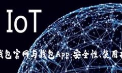 全面解析信任钱包官网与钱包App：安全