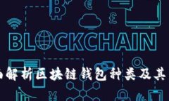 全面解析区块链钱包种类及其特点