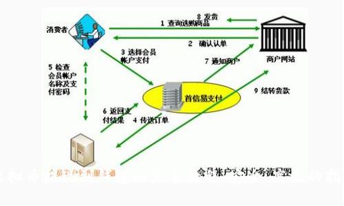 虚拟币提现到钱包的完整教程:安全、高效的指南