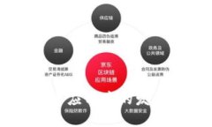 区块链在安卓应用中的发展与未来展望