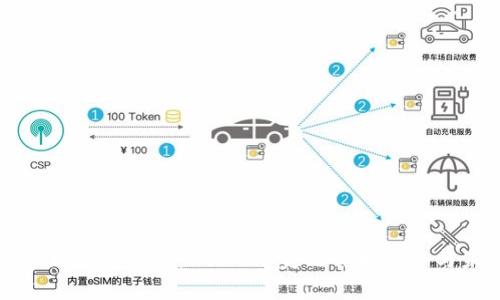 以太坊最新行情分析:2023年美元价格走势与未来预测