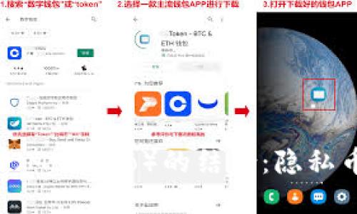 探索Tokenim与门罗(Monero)的结合:隐私币的未来与投资机会