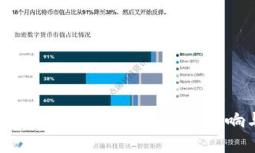 比特派认证功能暂停:对用户的影响与应对策略