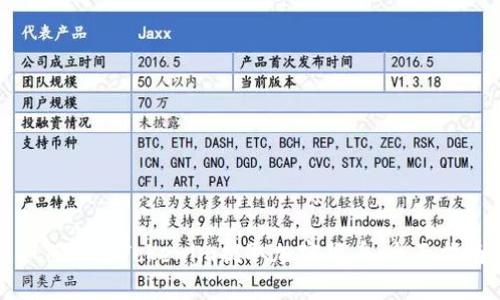 如何使用Tokenim提取加密货币:全面指南