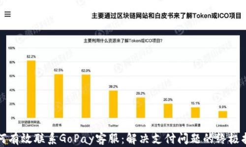 如何有效联系GoPay客服:解决支付问题的终极指南