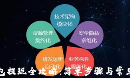 数字币钱包提现全攻略:简单步骤与常见问题详解