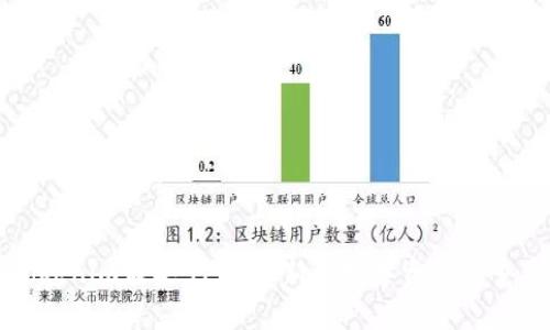 深入探讨Tokenim糖果吧:探索新兴数字资产的重要性与趋势