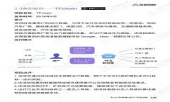 如何将Tokenim转移到币安：详细指南