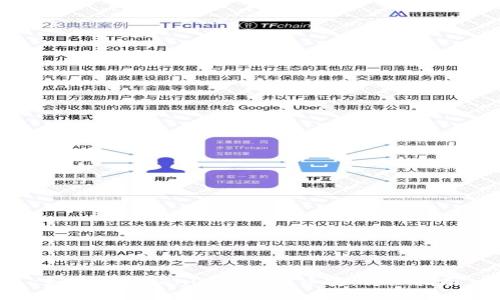 如何将Tokenim转移到币安:详细指南