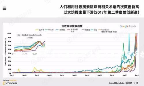 在这里，我将为您提供一个符合标准的、关键词，并详细介绍如何将SHIB（Shiba Inu）放入Tokenim钱包。同时，我将为您提供四个相关问题的详细解答。


jiaoti如何将SHIB正确存入Tokenim钱包，快速简便指南/jiaoti

关键词：
SHIB, Tokenim钱包, 加密货币, 钱包转账/guanjianci

---

### 如何将SHIB正确存入Tokenim钱包，快速简便指南

在当今数字化的经济环境中，加密货币的使用日益普及。SHIB（Shiba Inu）作为一种新兴的加密货币，受到了许多投资者的关注。如果您是新手或对Tokenim钱包不太熟悉，本文将详细介绍如何将SHIB安全有效地存入Tokenim钱包，并提供了一些常见问题的解答。

#### Tokenim钱包简介

Tokenim钱包是一种数字货币钱包，旨在为用户提供安全、便捷的加密资产管理服务。用户可以借助该钱包存储、发送和接收各种加密货币。其中，SHIB因其低交易成本和高社区活跃度，成为许多用户的选择。

### 如何将SHIB放入Tokenim钱包

#### 步骤一：下载并安装Tokenim钱包

首先，您需要确保您的手机或计算机上安装了最新版本的Tokenim钱包应用。可以在各大应用商店（如Apple Store或Google Play）中进行下载。安装完成后，按照应用内的说明设置您的账户。

#### 步骤二：创建或导入钱包

如果您是新用户，可以选择创建一个新的钱包并设置安全密码。如果您已有钱包，可以选择导入现有钱包。注意妥善保管您的助记词，以防止丢失资产。

#### 步骤三：获取SHIB接收地址

登录Tokenim钱包后，您需要找到您的SHIB接收地址。通常在“资产”列表中，选择SHIB并点击“接收”选项，系统会提供一个唯一的地址。这就是您接收SHIB的地址。

#### 步骤四：从其他交易所或钱包转账SHIB

在您需要将SHIB转入Tokenim钱包之前，确保您已经在其他交易所或钱包上拥有SHIB。一旦确认，可以选择从这些平台转账到Tokenim钱包。在交易所或原钱包，选择“提现”或“转账”选项，然后输入您从Tokenim钱包获得的SHIB接收地址，输入转账金额，并确认交易。

#### 步骤五：确认转账完成

转账可能需要几分钟到几小时不等的时间来处理。如果您在Tokenim钱包的资产列表中没有立即看到SHIB，请不要着急，稍等片刻或者查看交易的状态。一旦确认，您就成功将SHIB存入Tokenim钱包了。

### 常见问题

#### 问题一：如果我不小心输入错误的SHIB接收地址，会怎样？

错误接收地址的后果

在进行任何转账时，输入错误的接收地址可能会导致您的资金永久丢失。加密货币交易是不可逆的，因此，一旦资金发送到错误的地址，将不会有办法挽回。因此，建议在发送资金之前，务必仔细核对地址，确保每个字符都准确无误。

为避免这种情况，您可以通过以下几种方法来提高安全性：

ul
  listrong复制粘贴：/strong直接从Tokenim钱包复制接收地址，而不是手动输入，这样可以大大降低出错的可能性。/li
  listrong小额测试：/strong在进行大额转账前，可以先发送小额SHIB进行测试，一旦确认转账到达，再进行大额转账。/li
/ul

如果不幸发生资金错误转账，建议您保留交易的详细信息，并尝试联系接收地址的拥有者（如果可能）。对于某些交易所，您还可以联系技术支持以询问是否有可能追回资金，但成功的可能性极低。

#### 问题二：Tokenim钱包安全吗？

Tokenim钱包的安全性分析

关于Tokenim钱包的安全性，是涉及到每个用户都非常关心的话题。首先，Tokenim钱包采用了多层加密技术，以保证用户的私钥和交易信息的安全。此外，钱包中还配备了多种安全措施，如二步验证和及时的安全更新。

其次，用户也需要做好自身的安全防护。例如，选择复杂的密码并定期进行更换，以防止黑客攻击；同时确保不会将助记词和私钥泄露给他人。

当然，再好的钱包也无法完全避免风险，用户应该了解潜在的威胁，例如钓鱼攻击、恶意软件等。因此，在下载和使用Tokenim钱包时，确保只从官方渠道获取，并定期检查钱包的安全更新。

除了钱包本身的安全性外，用户还应该了解加密货币的市场波动性，这会影响资金的价值。选择长期持有或交易时，应当综合考虑风险。

#### 问题三：SHIB的转账费用是多少？

SHIB转账费用详解

在进行SHIB转账时，费用主要由区块链网络的拥堵情况和矿工费用所决定。SHIB作为一种基于以太坊的代币，因此其转账费用与以太坊的网络状况密切相关。

通常情况下，交易费用在转账确认时会被自动计算，这意味着您所需支付的费用会根据网络负载的状态而波动。在网络拥堵时，矿工将倾向于选择支付更高费用的交易，因此在这种情况下，您可能会遇到更高的转账费用。

一些取决于具体情况的因素包括：

ul
  listrong网络拥堵：/strong在网络高峰期，交易确认时间可能延迟，费用也会相应增加。/li
  listrong确认速度：/strong如果您希望交易快速确认，需要支付更高的矿工费用。/li
  listrong交易金额：/strong某些交易所或钱包可能会对特定金额的转账收取最低手续费。/li
/ul

用户可以在转账前查看当前的网络费用，选择适合自己的支付金额，以保证转账既经济又迅速。

#### 问题四：如何管理我的SHIB资产？

有效管理SHIB资产的策略

在获得SHIB后，有效的资产管理策略对您的投资至关重要。以下是一些建议，可以帮助您更好地管理您的SHIB资产：

ol
  listrong了解市场动态：/strong持续关注加密市场的新闻及动态，了解SHIB的市场行情，可以帮助您作出更明智的投资决策。/li
  listrong设定目标：/strong根据自身的财务目标设定明确的买入和卖出计划。例如，可以设定目标价位，当SHIB达到或超过该价格时卖出部分资产。/li
  listrong分散投资：/strong虽然SHIB有很高的潜力，但不建议将所有资金都投资于单一资产，分散投资可以降低风险。/li
  listrong定期评估：/strong定期检查您的资产组合，了解各个资产的表现，及时调整策略以适应市场变化。/li
/ol

通过上述策略，您可以更有效地管理SHIB资产，进行风险控制，并在需要时作出及时的投资决策。

### 总结

通过本文的介绍，相信您已经掌握了如何将SHIB存入Tokenim钱包的步骤，同时也了解了相关的常见问题和建议。无论您是新手还是经验丰富的加密货币投资者，掌握了基本的操作技巧和有效的资产管理策略，都将对您的投资旅程有所帮助。

希望这篇文章能够为您提供指导，让您的SHIB投资之路更加顺畅！