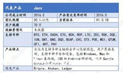 数字货币钱包密码芯片：构建安全的数