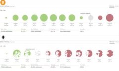 波场币（TRON）的真实性解析：投资前