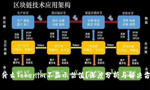 为什么Tokenim不显示估值?深度分析与解决方案