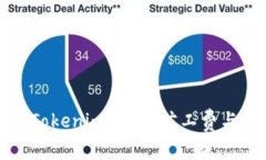 深入解析Tokenimtrx的旷工费与收益机制