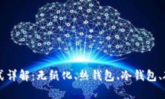 区块链钱包分类方式详解：无纸化、热